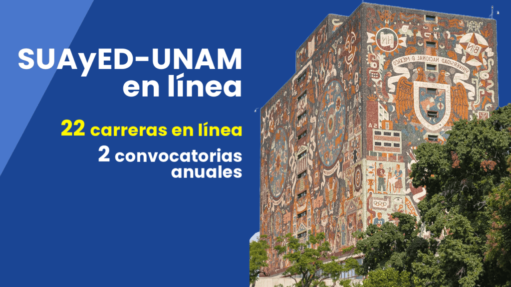 SUAyED Carreras UNAM en línea